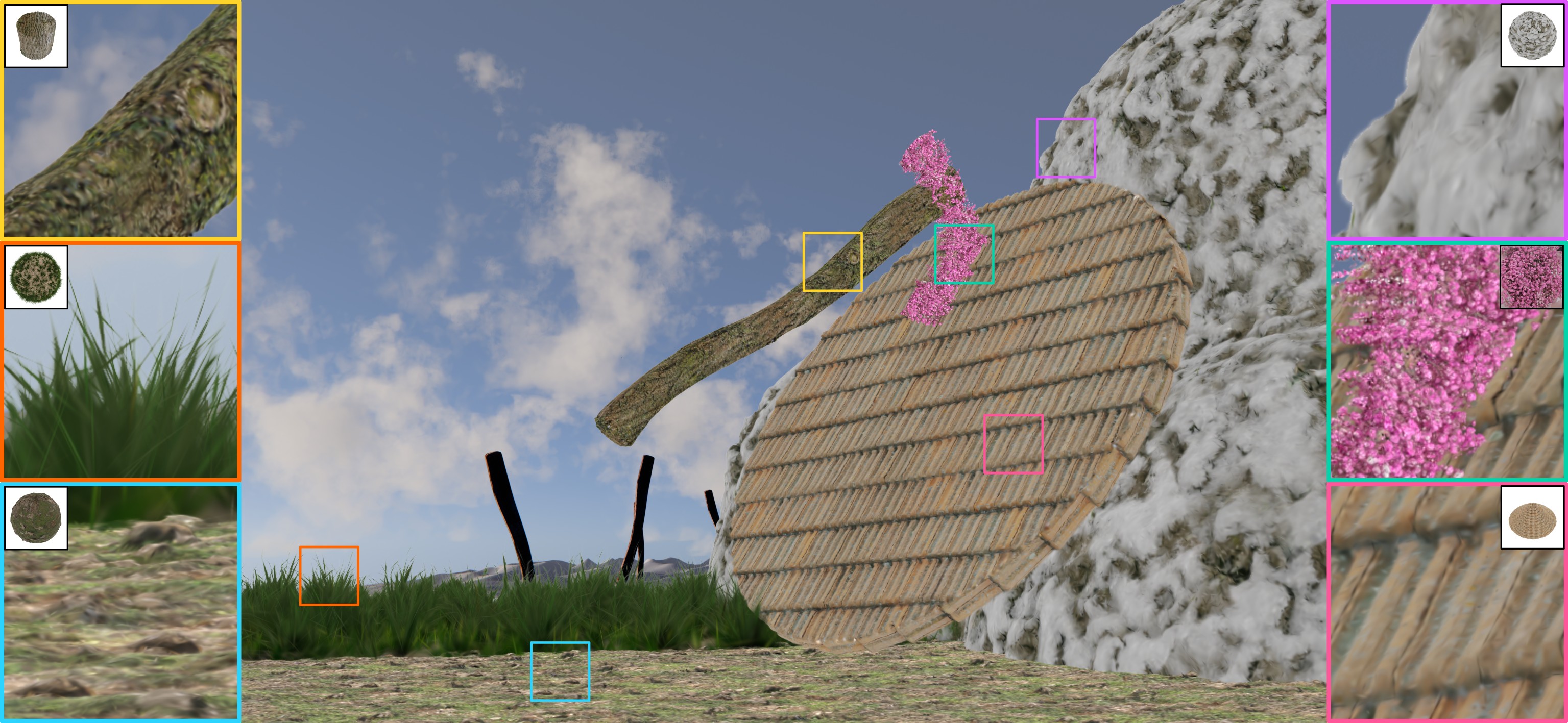 3D Gaussian Texture teaser